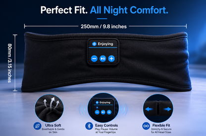 BetterNights™ Deep Sleep Headband